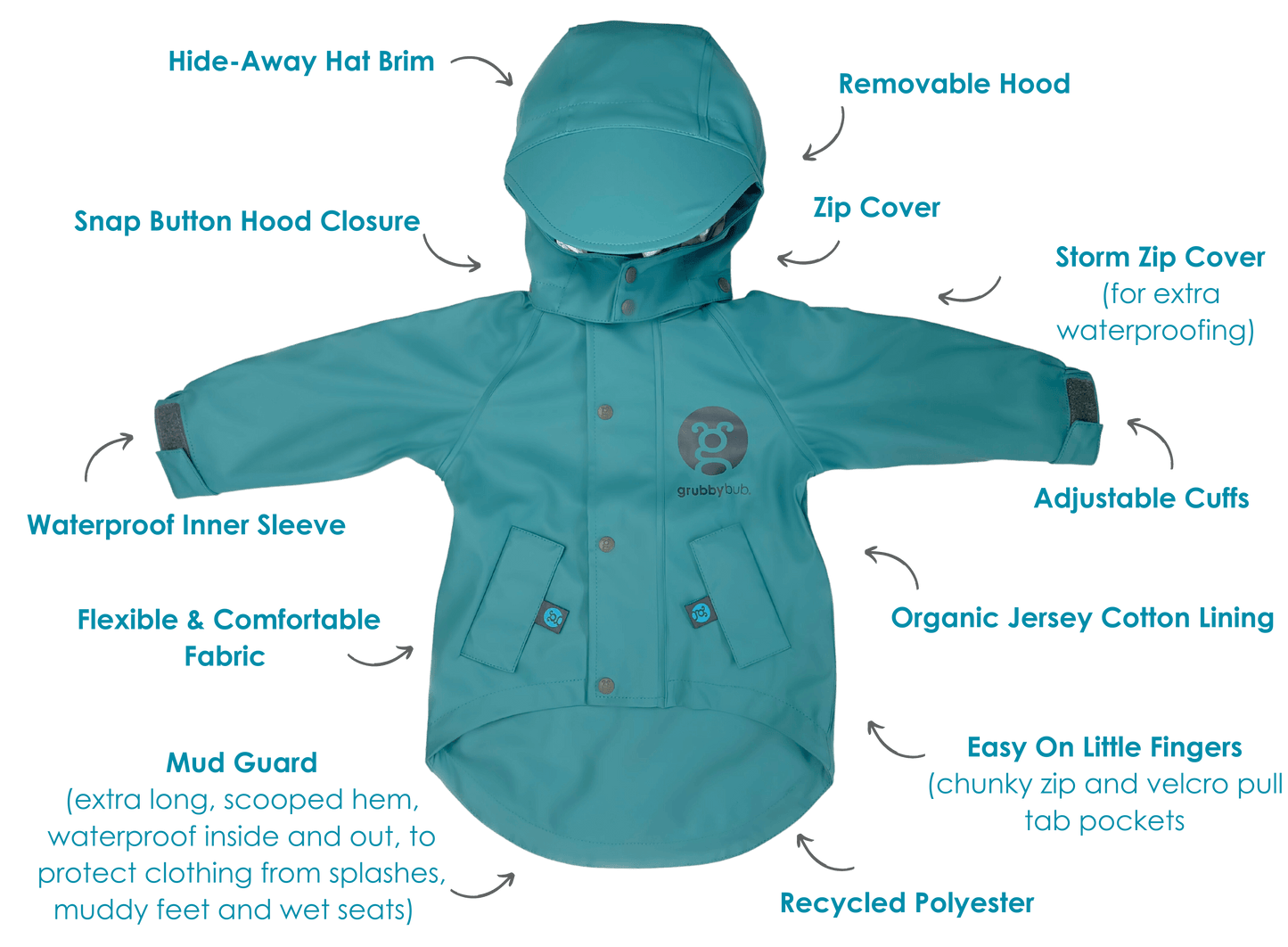 Features of deep sea green all weather kids waterproof, windproof, lined play jacket raincoat
