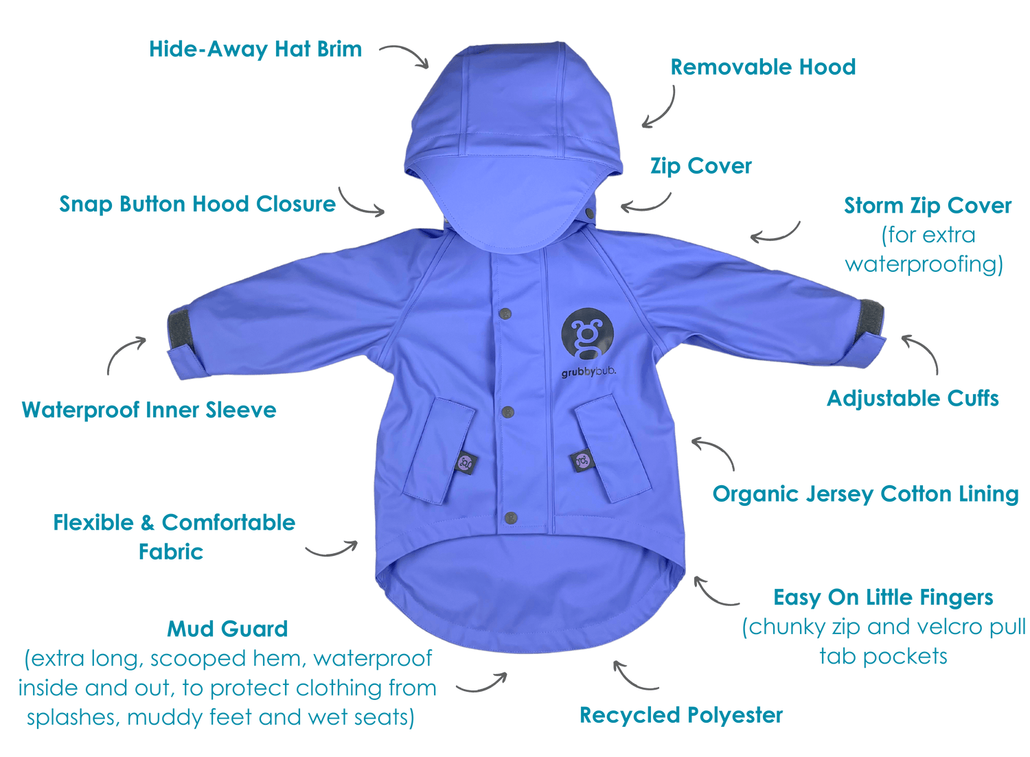 Features of plum purple all weather kids waterproof, windproof, lined play jacket raincoat