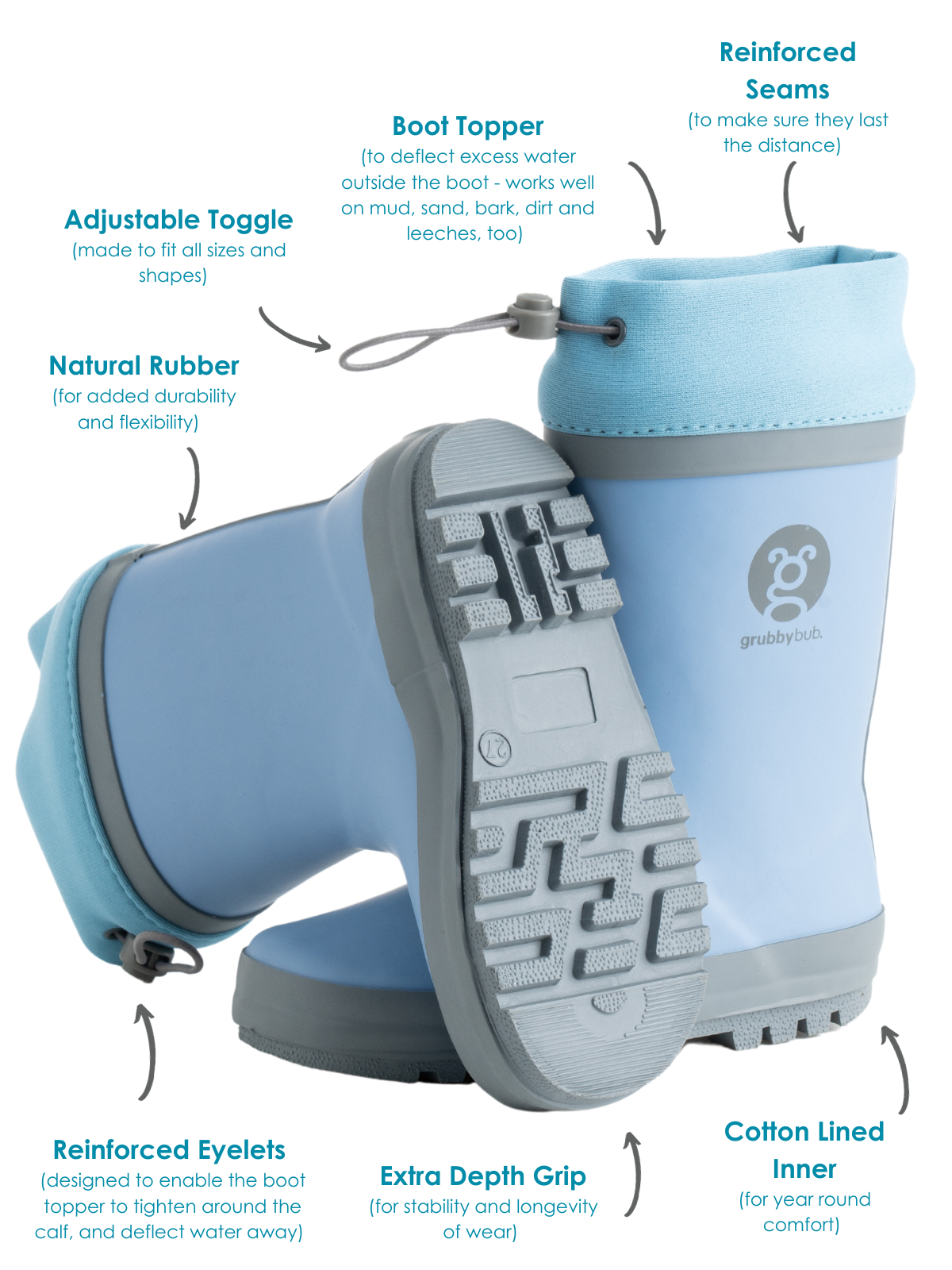 Blue gumboots with neoprene adjustable calf topper, showing all the features of the gumboot