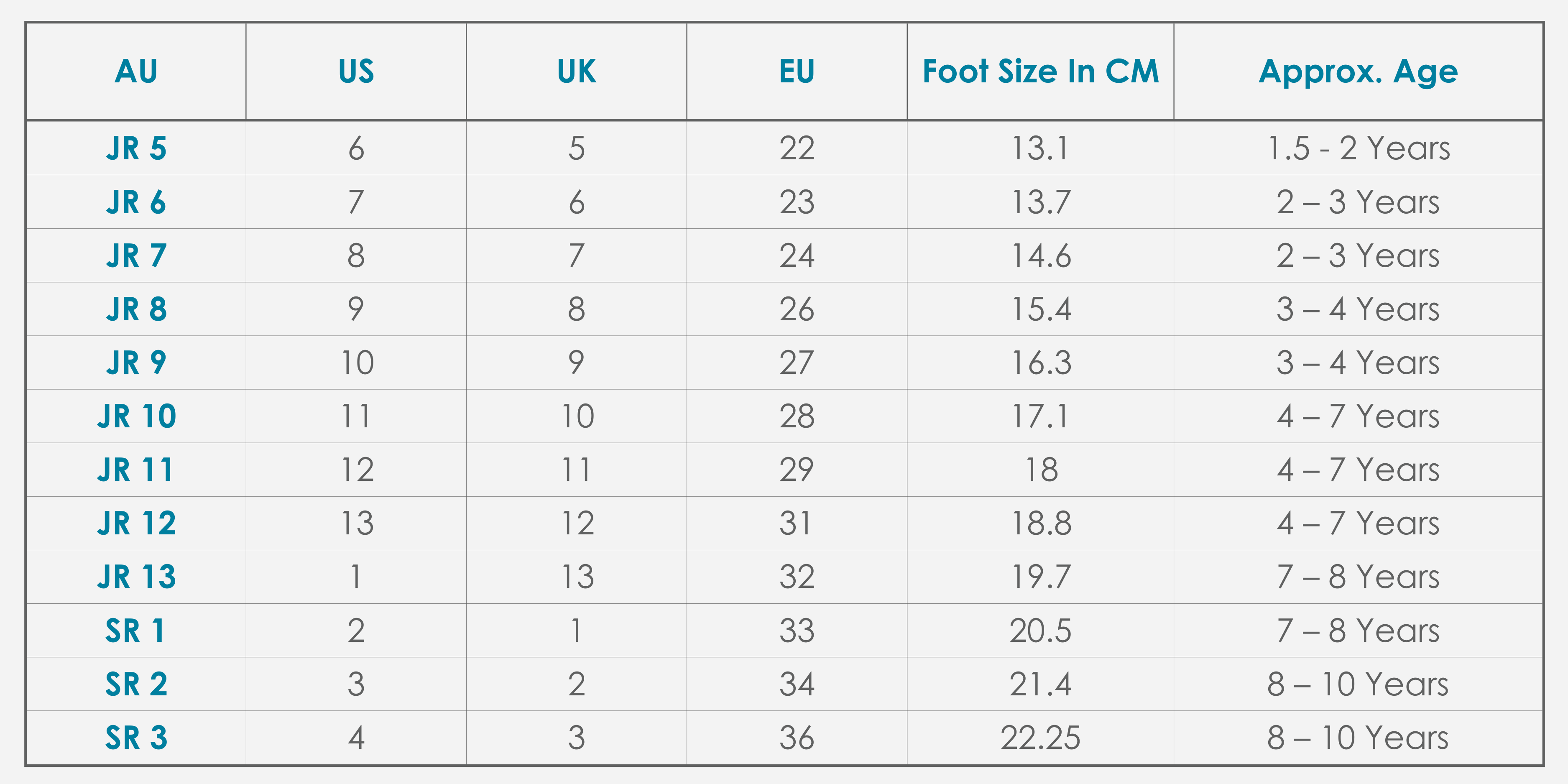 size chart for grubbybubs gumboots
